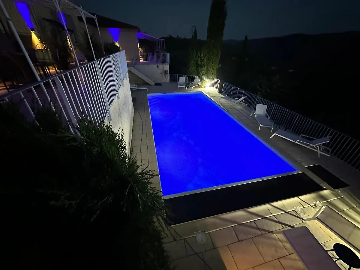 Bastide Saint-Thome Bed & Breakfast